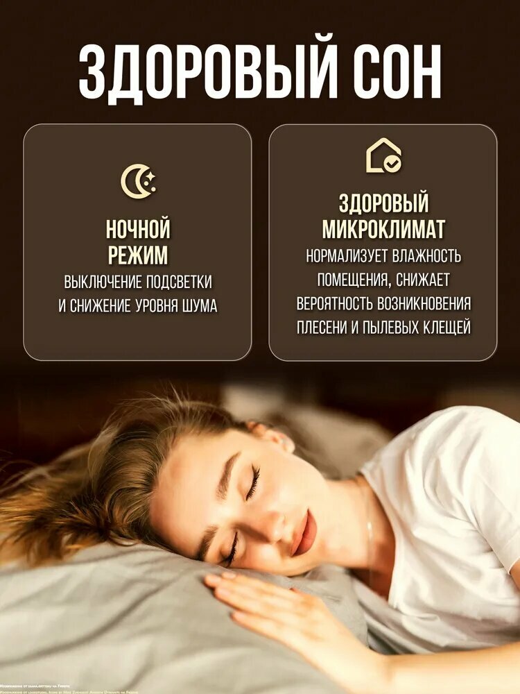 Осушители Воздуха Xiaomi Xiaomi Осушитель воздуха Осушитель воздуха