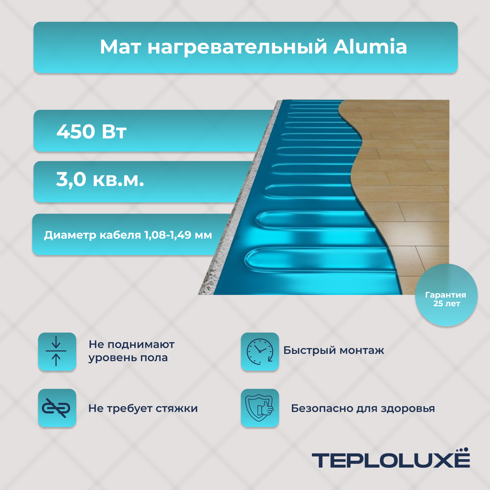 Мат нагревательный "Теплолюкс" Alumia 450 Вт/3,0 кв. м, ультратонкий, на фольге