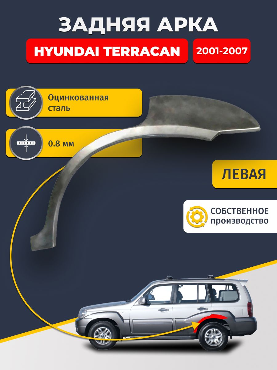 Левая задняя ремонтная арка для автомобиля Hyundai Terracan 2001 - 2007 (Хендай Терракан). Оцинкованная сталь 0,8мм.