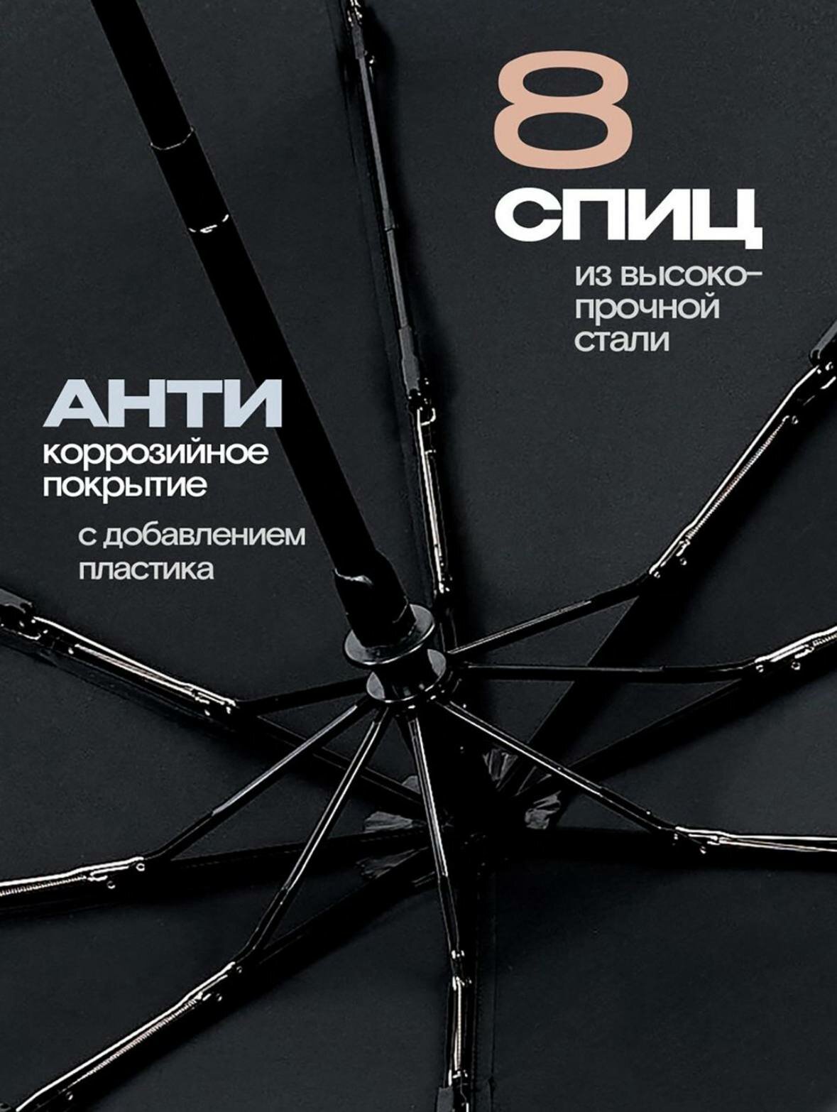 Смарт-зонт , черная — фото 1