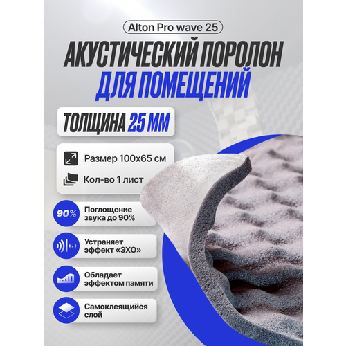 Акустический поролон Alton Pro wave 25. Шумоизоляция для помещений, для дома, для студий. Шумка комнатная для стен в комнате, для потолка, для дверей.