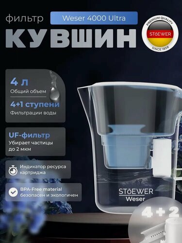 Изображение товара Фильтр-кувшин для воды STOEWER штоер Weser 4000 Ultra + 3 картриджа B300 + 1 картридж F500