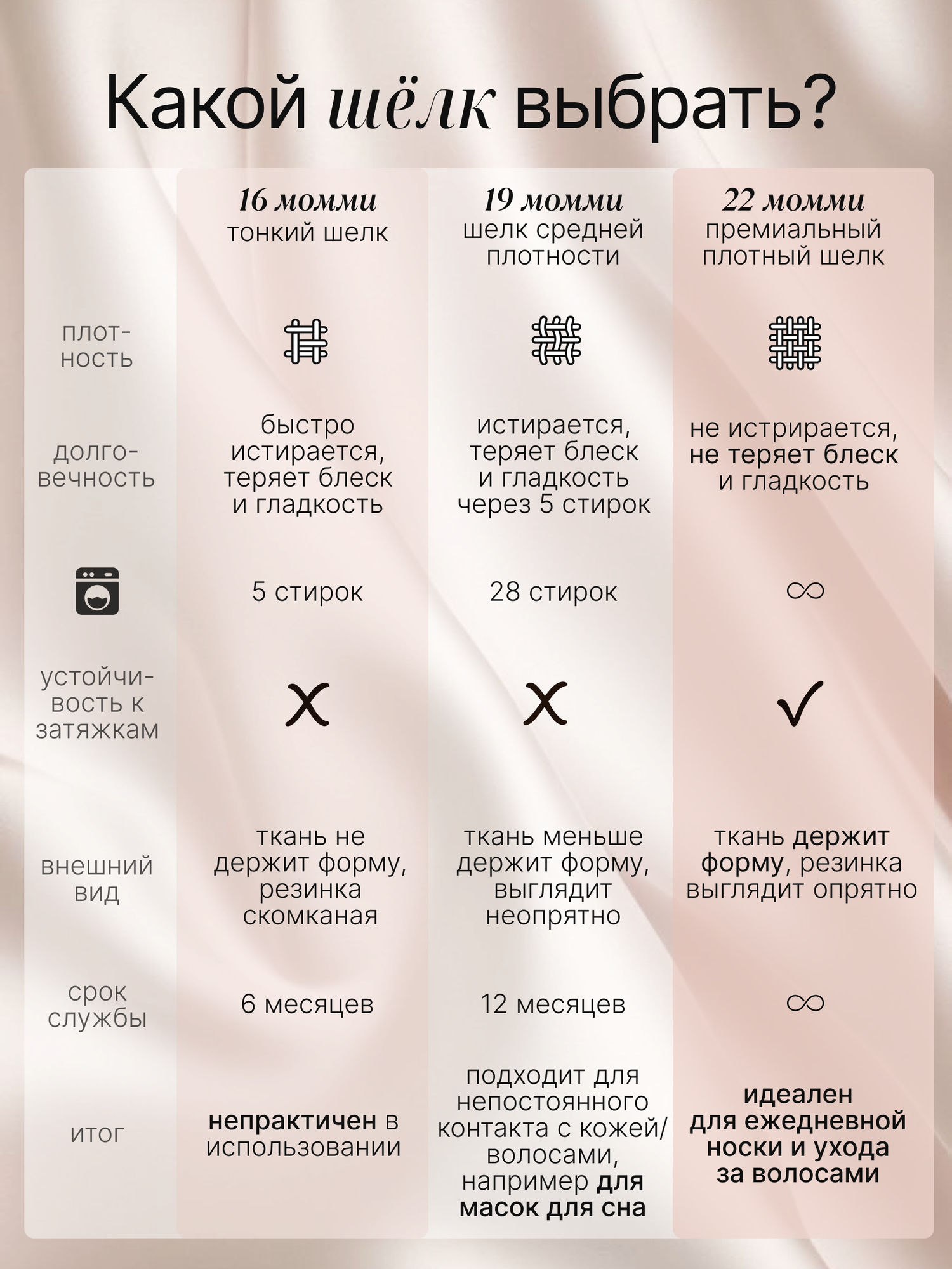 Шелковая резинка для волос Bodella, натуральный шелк, оливковая, 1шт — фото 1