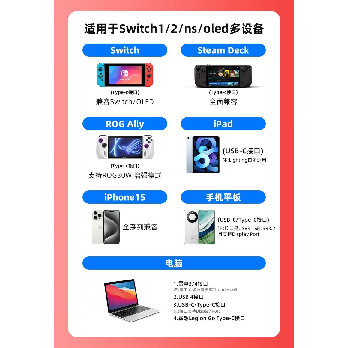 Универсальный HDMI адаптер для Nintendo Switch 1-го/2-го поколения, NS, OLED моделей, поддержка 4K 60Гц и HDR,