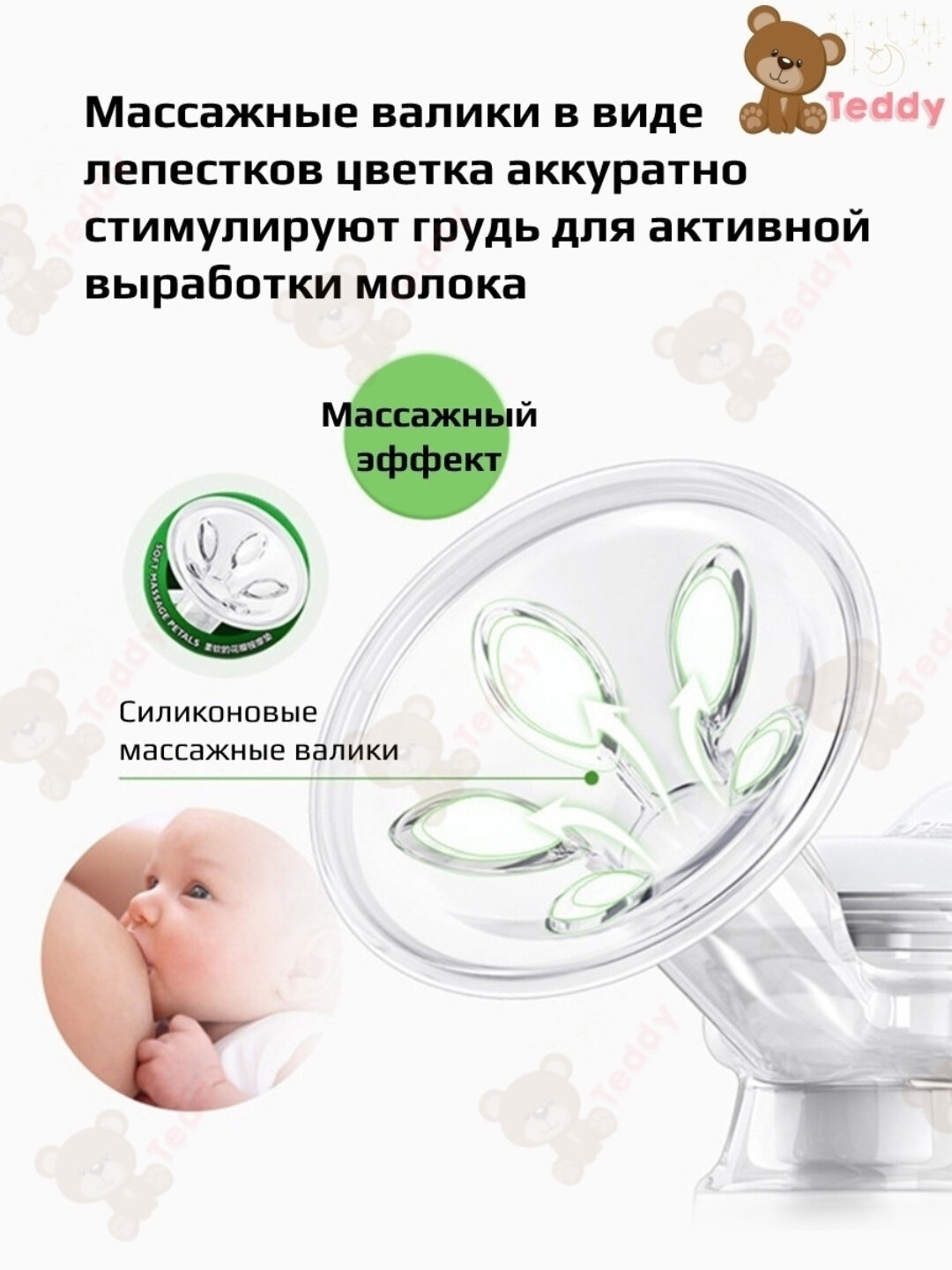 Молокоотсос ручной ROXY- KIDS с бутылочкой, 150 мл — фото 1