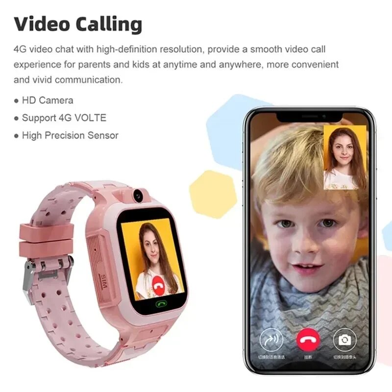 Детские Часы Xiaomi Xiaomi Mijia Kid Smart Watch детские умные часы