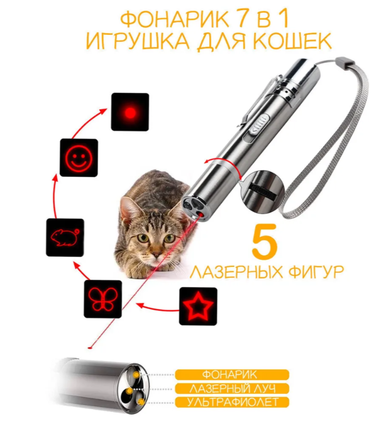 Картинки Лазерная указка 7 в 1 для кошек и собак, Лазер, УФ, Фонарик, с USB зарядкой