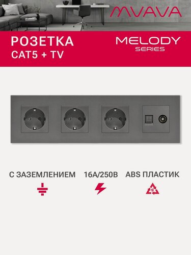 Изображение товара Розетка 4 поста с интернет/тв, CAT5e/TV, рамка 299х86мм пластик, цвет серый