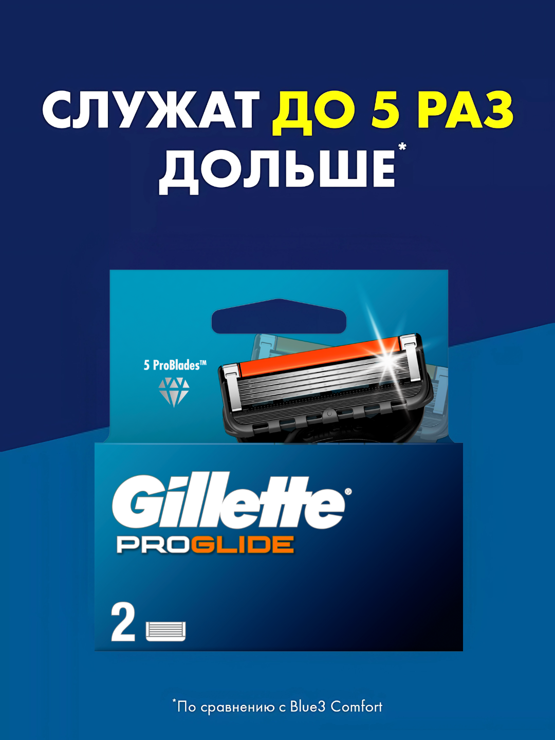 Сменные кассеты Gillette Fusion ProGlide Для Бритвы, 2 шт, с 5 лезвиями, с триммером