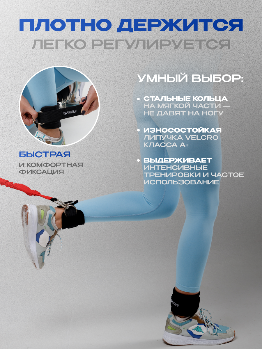 Манжеты FITFILIP, для ног и рук, комплект 2 шт, универсальные, черные — фото 1