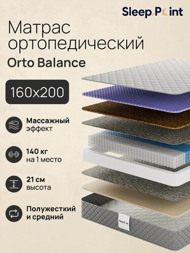 Изображение товара Sleep.Point Матрас Orto Balance 160х200, независимые пружины, ортопедический, двуспальный