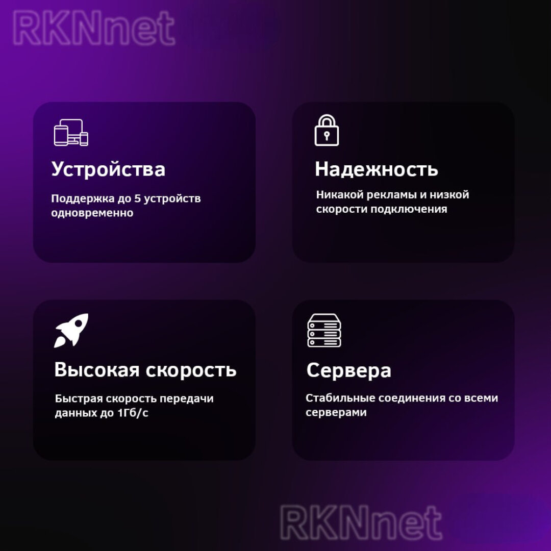 Подписка в безопасный интернет навсегда | Без ограничений по трафику | До пяти устройств — фото 1