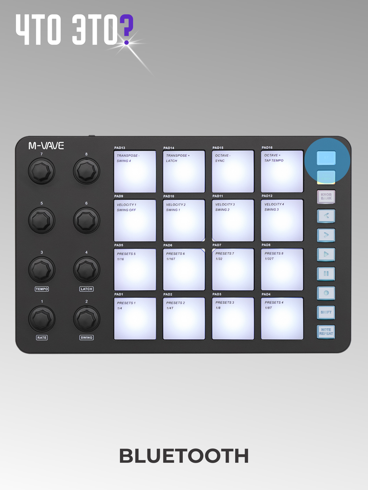 Беспроводной MIDI-контроллер M-VAVE SMC-PAD Black, USB type-c, Bluetooth — фото 1