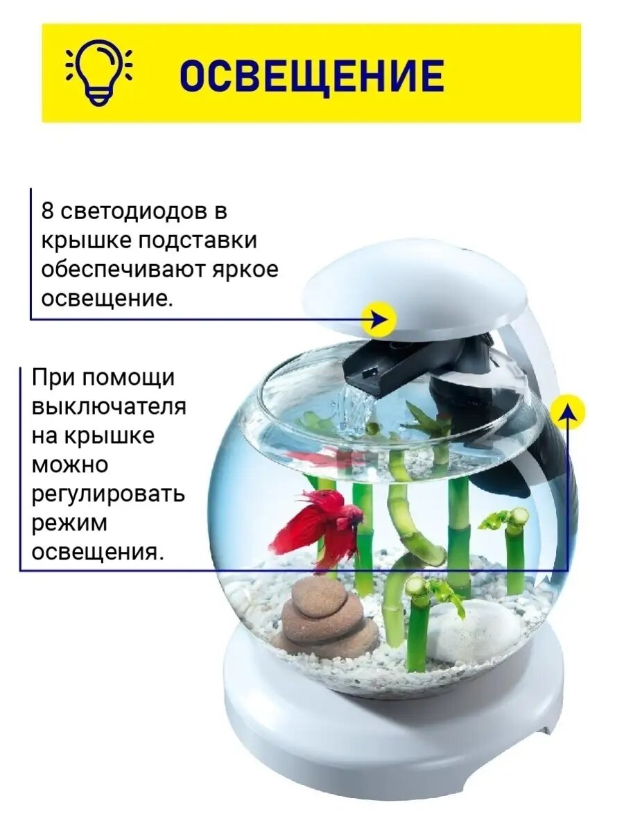 Аквариум Tetra Cascade Globe, 6.8л, круглый, белый, помпа, светодиодная подсветка — фото 1