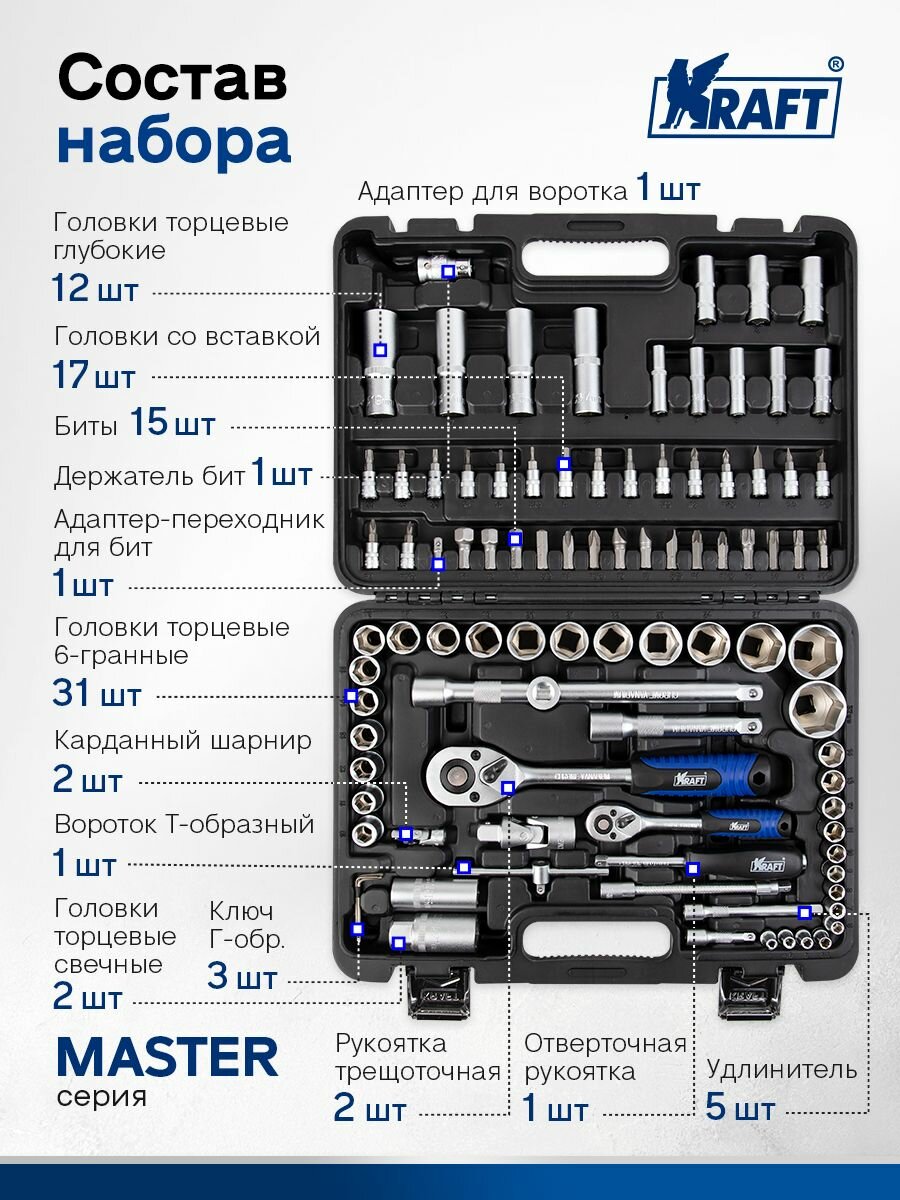 Набор инструментов для автомобиля 1/2"DR и 1/4"DR 94 предмета, Master — фото 1