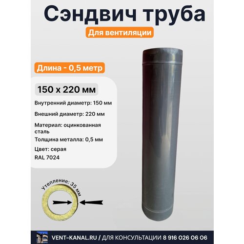 фото Сэндвич-труба для вентиляции 0,5м, 150х220, оцинкованная сталь, 7024/серая