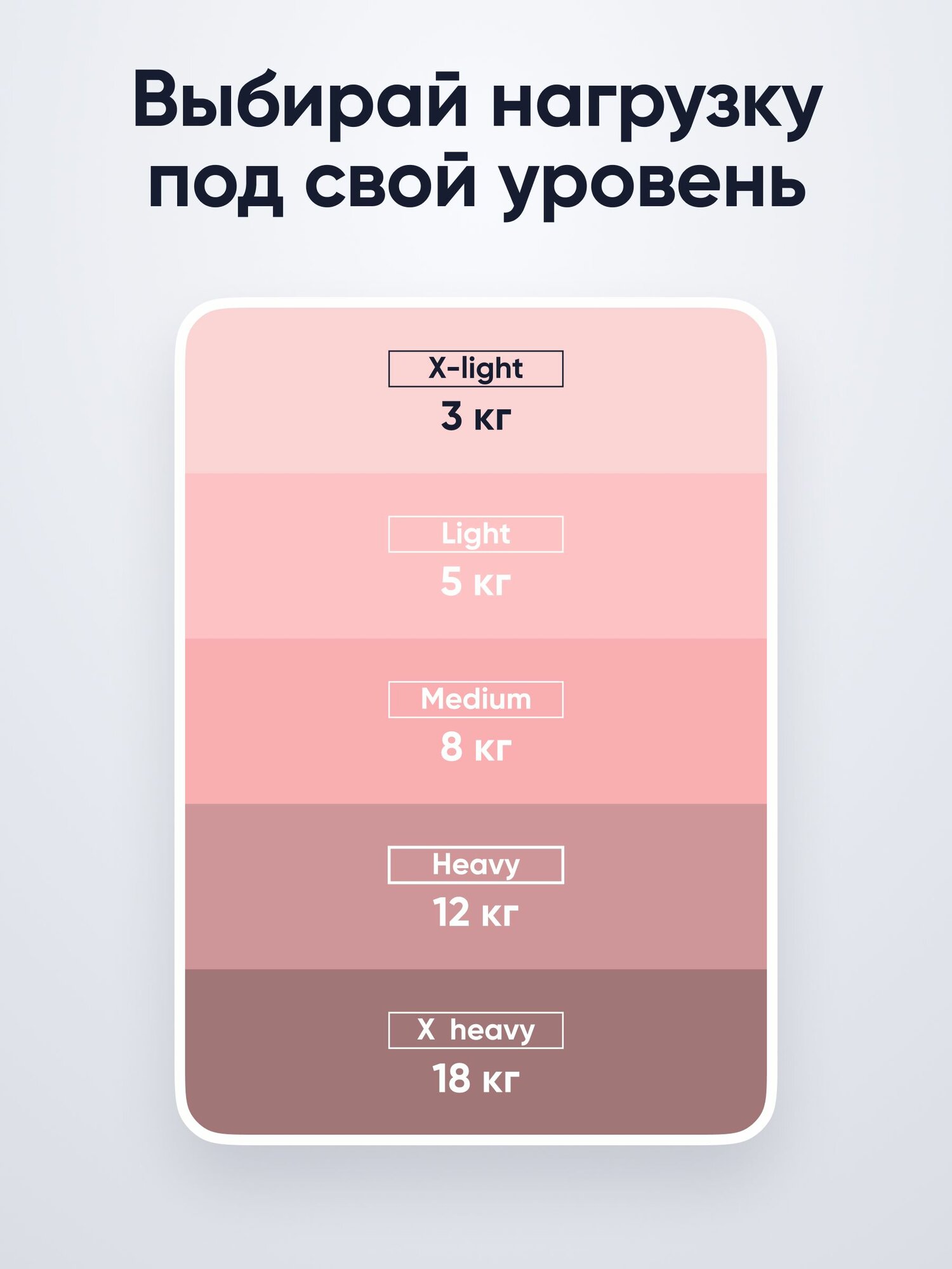 Фитнес-резинки FitStars Pink, латекс, 5шт, розовый, длина 30см — фото 1