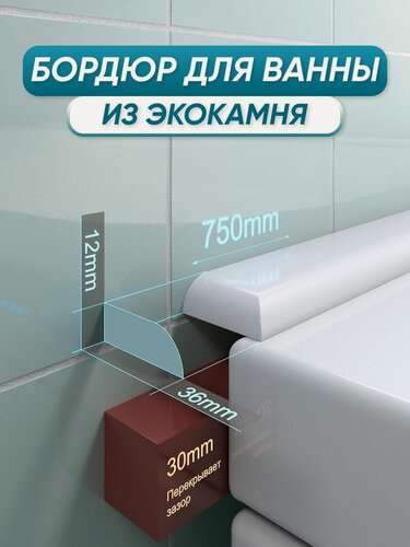 Изображение товара Акриловый бордюр плинтус для ванны BNV ПШ36 универсальный 75 сантиметров, белый цвет, глянцевая поверхность
