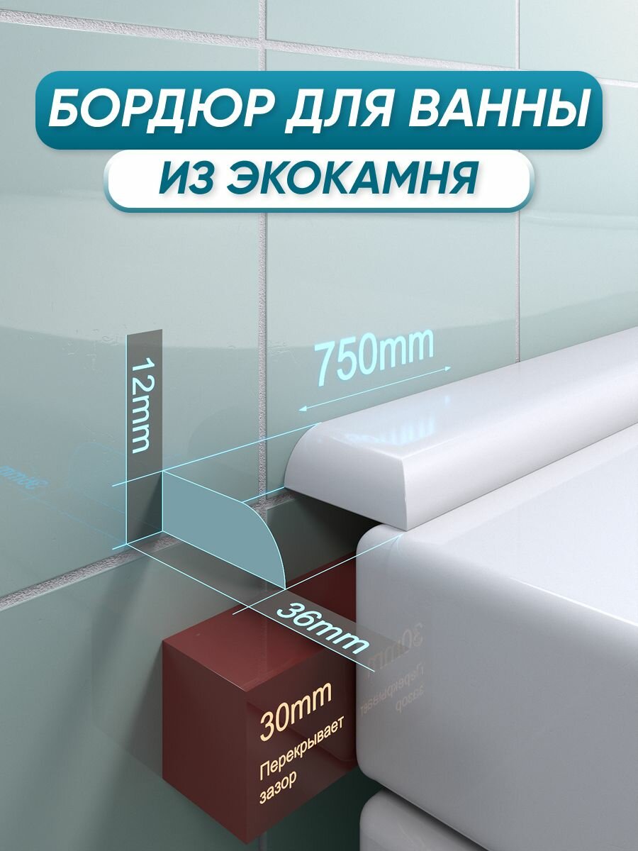 Акриловый бордюр плинтус для ванны BNV ПШ36 универсальный 75 сантиметров белый цвет глянцевая поверхность