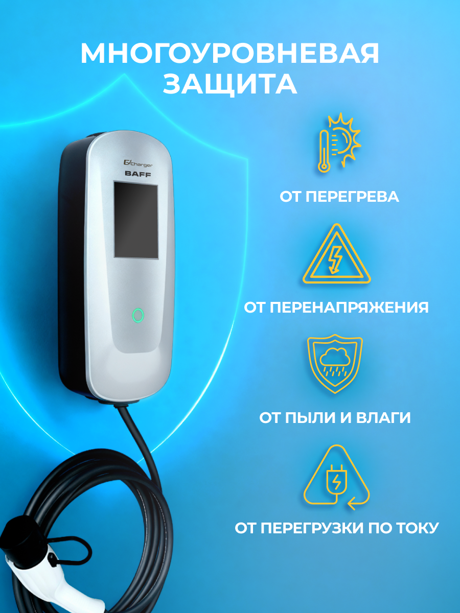 Портативное зарядное устройство BAFF GBT 3P для электромобиля — фото 1