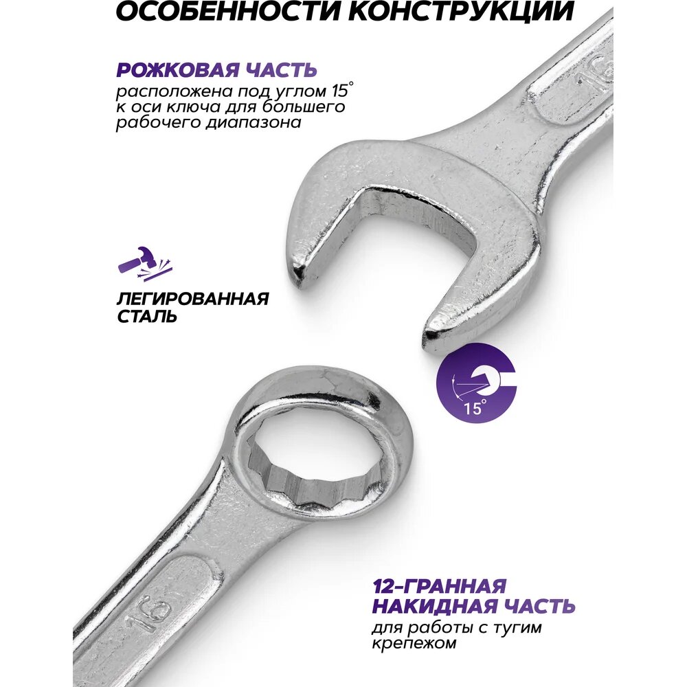 POMAGIER Набор ключей комбинированных 22 предмета POM-5221P(62621) — фото 1