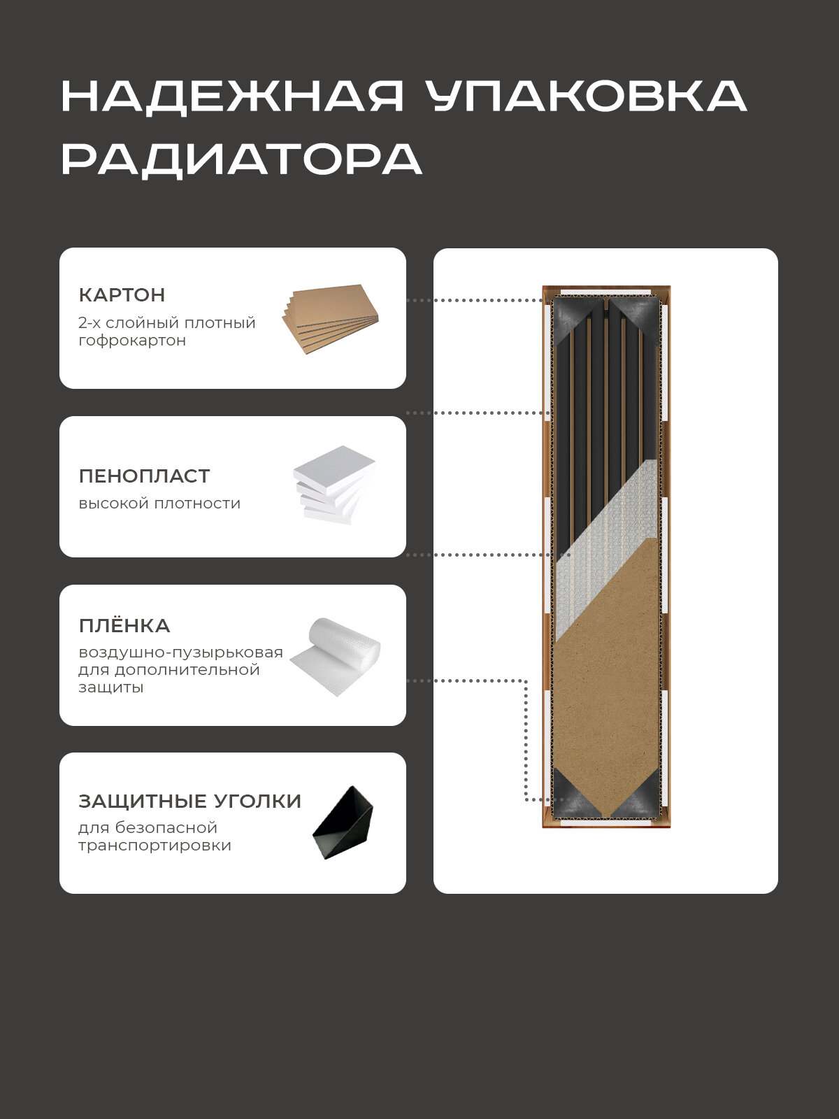 Трубчатый радиатор отопления Toben 1/30 от Faberg, 8 секций, RAL9016. Подключение: Нижнее. Высота 1800мм, ширина 360мм — фото 1