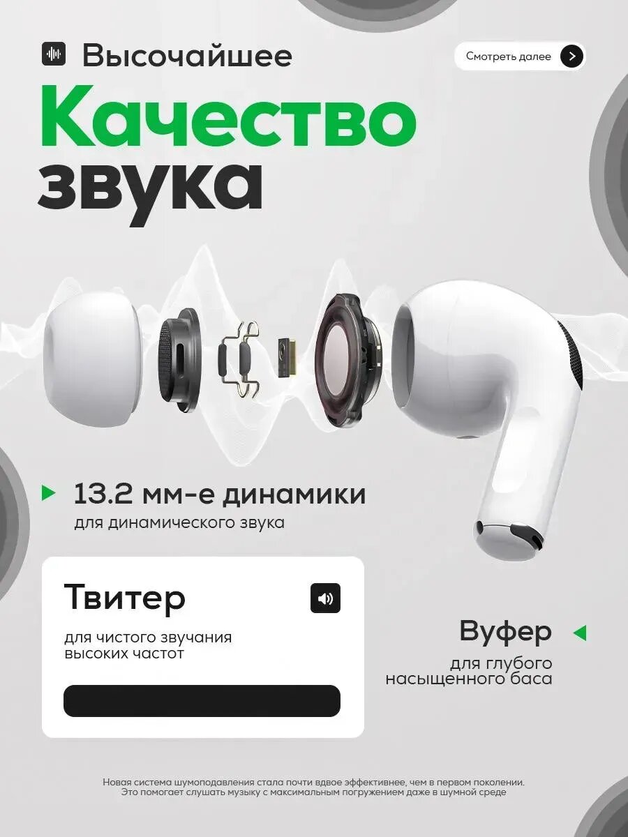 Наушники Apple AirPods Pro 2 Premium (Чехол — в подарок) — беспроводные, сенсорное управление, активное шумоподавление — фото 1
