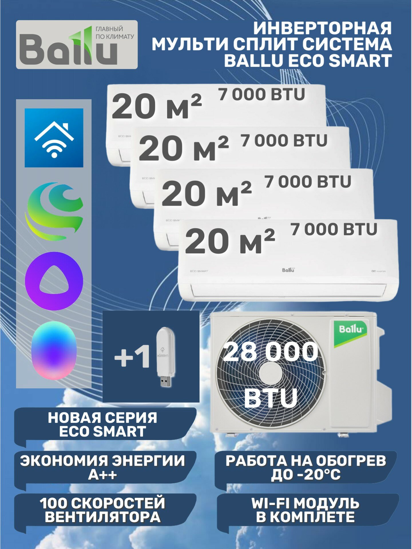 Инверторная мульти сплит-система Ballu Eco Smart на 4 комнаты BSYI-FM-07+07+07+07 HN8_V1/EU BM4OI-FM/out-28HN8_V1/EU