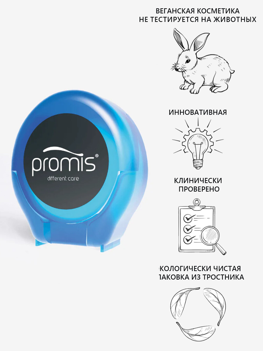 Зубная нить Promis Different Care, вощеная, для полной очистки, 30м