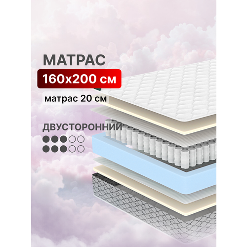 фото Матрас 160х200 независимые пружины, высота 20 см, тропический сон вектор