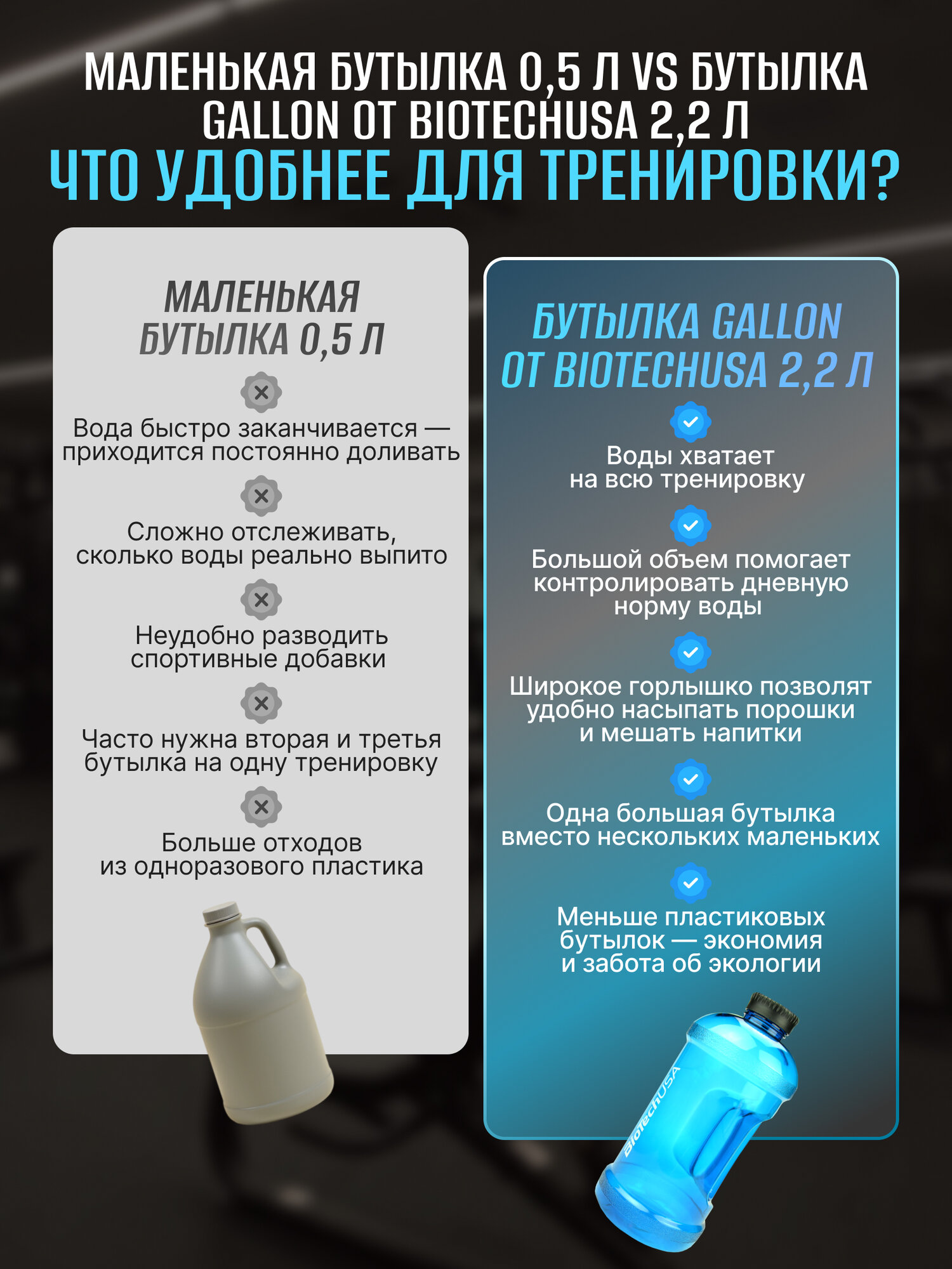Спортивная бутылка для воды / BioTechUSA Gallon / 2200 мл - голубая — фото 1