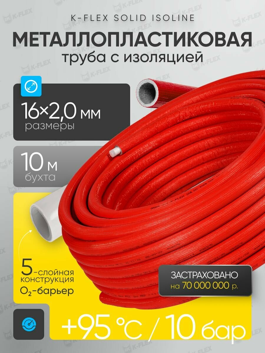 Труба металлопластиковая в теплоизоляции K-FLEX SOLID ISOLINE R 6 PERT II/AL/PERT II 16 20 бухта 10 м для отопления водоснабжения и тёплого пола (+95 C / 10 бар)
