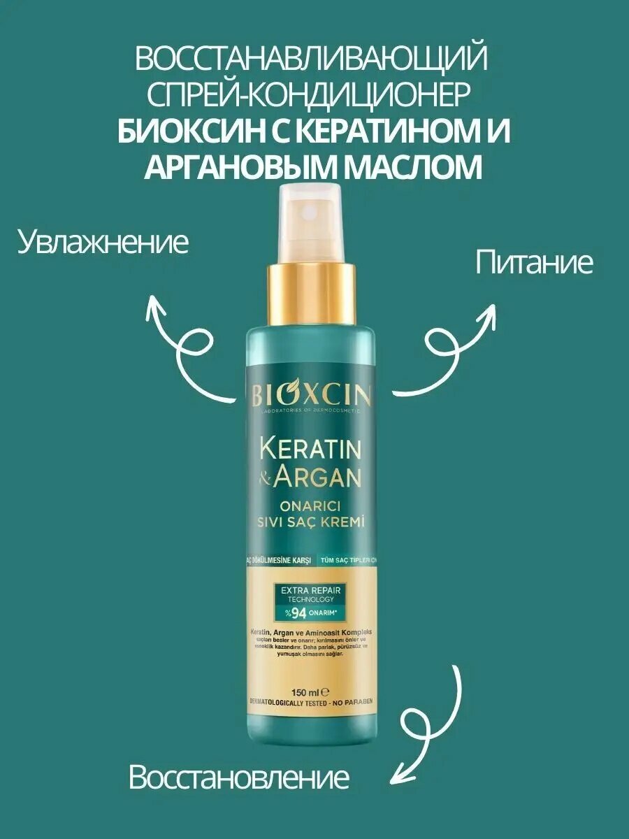 Спрей Bioxcin, для волос, профилактика выпадения, восстановление — фото 1