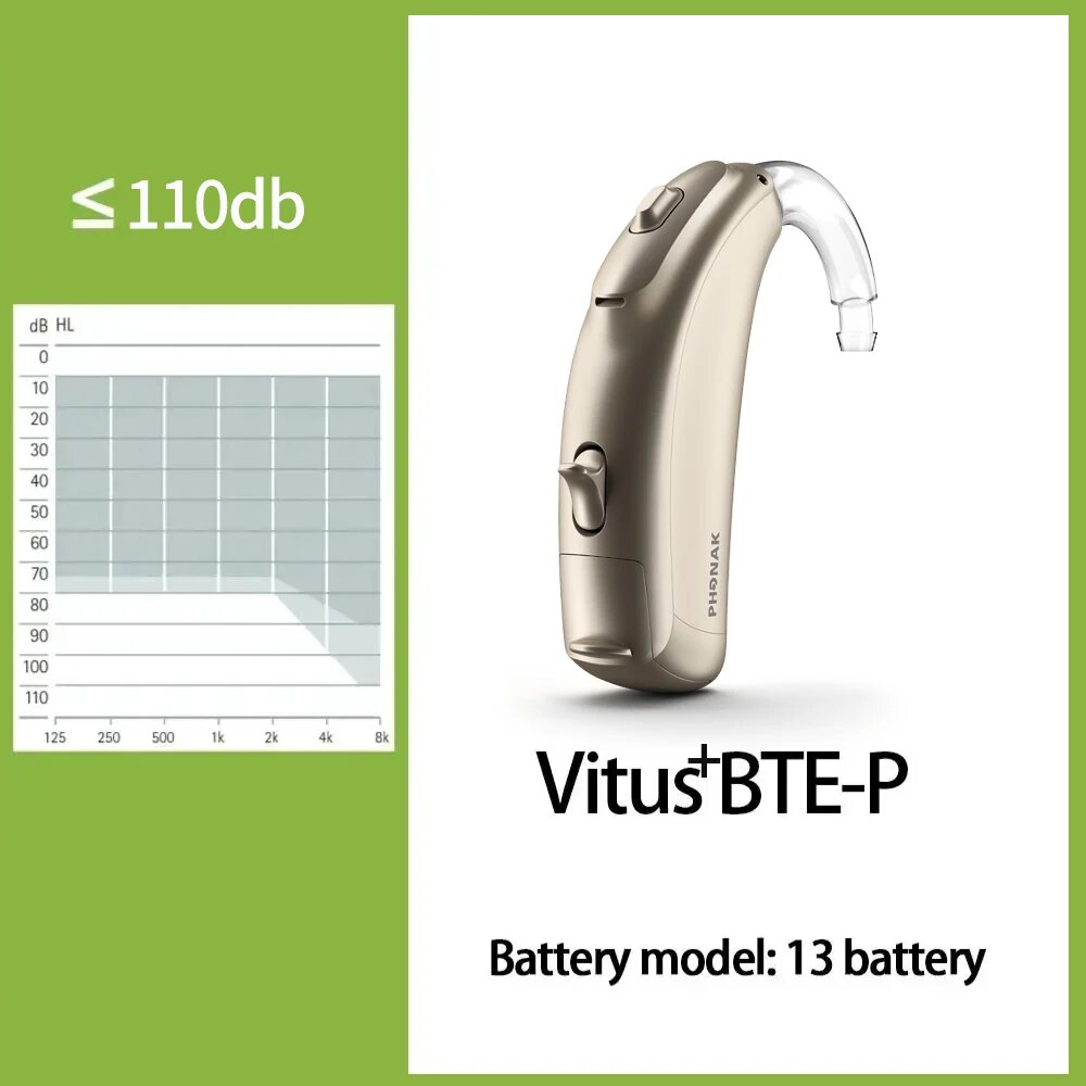 Слуховые аппараты Phonak Vitus, оригинальные слуховые аппараты сильной мощности 120 дБ для тяжелой глухоты, 6-канальные программируемые средства для ухода за ушами, Imp