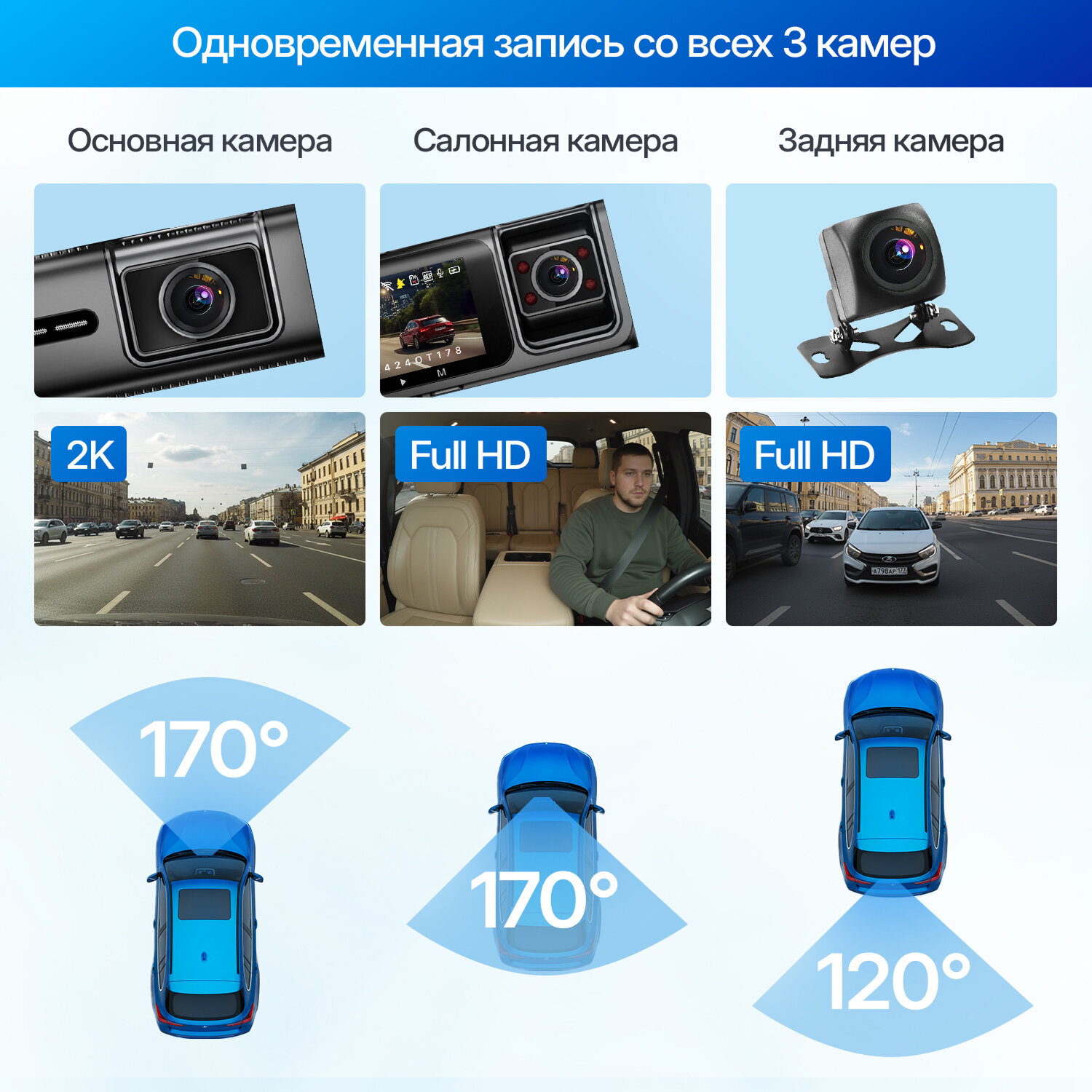 Видеорегистратор - TrendVision Phantom 3CH GPS — фото 1