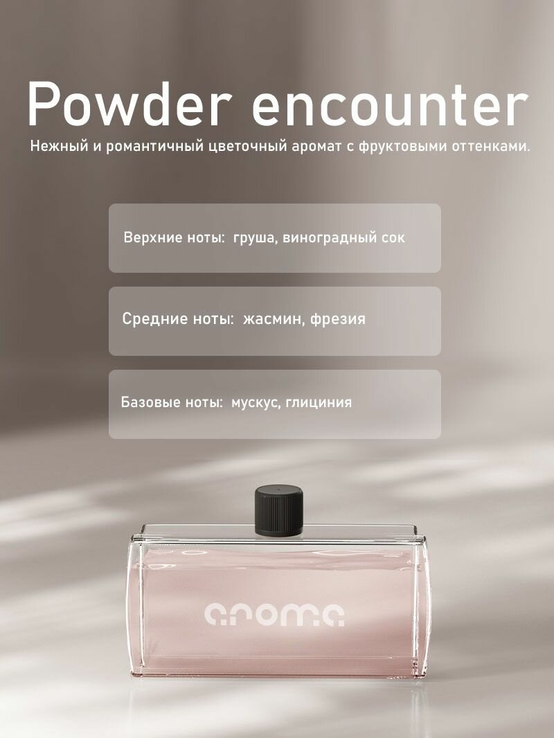 Эфирное масло Powder encounter для aroma S5