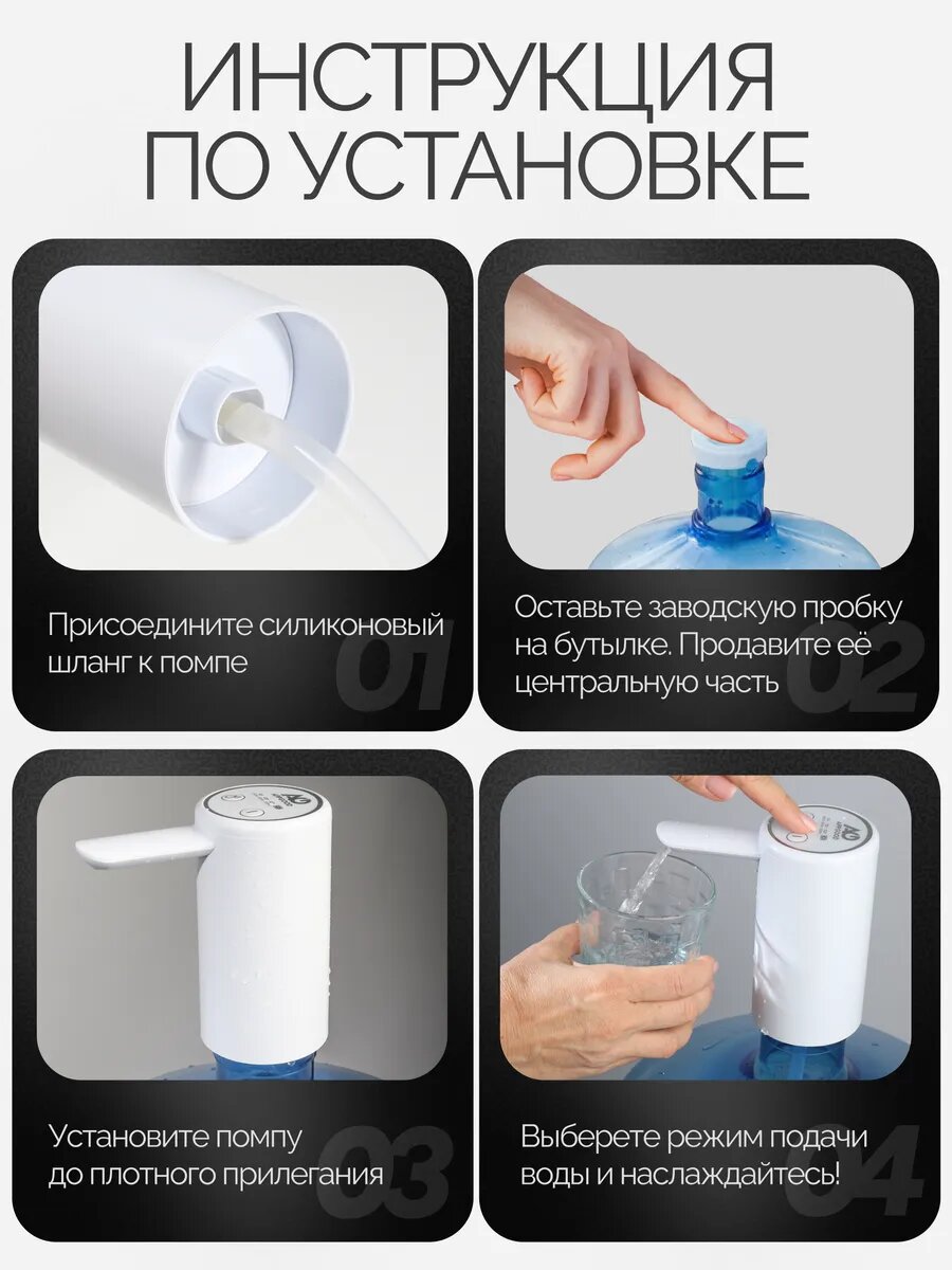 Помпа для воды электрическая на бутылку 19 литров, белая APPGOOD — фото 1