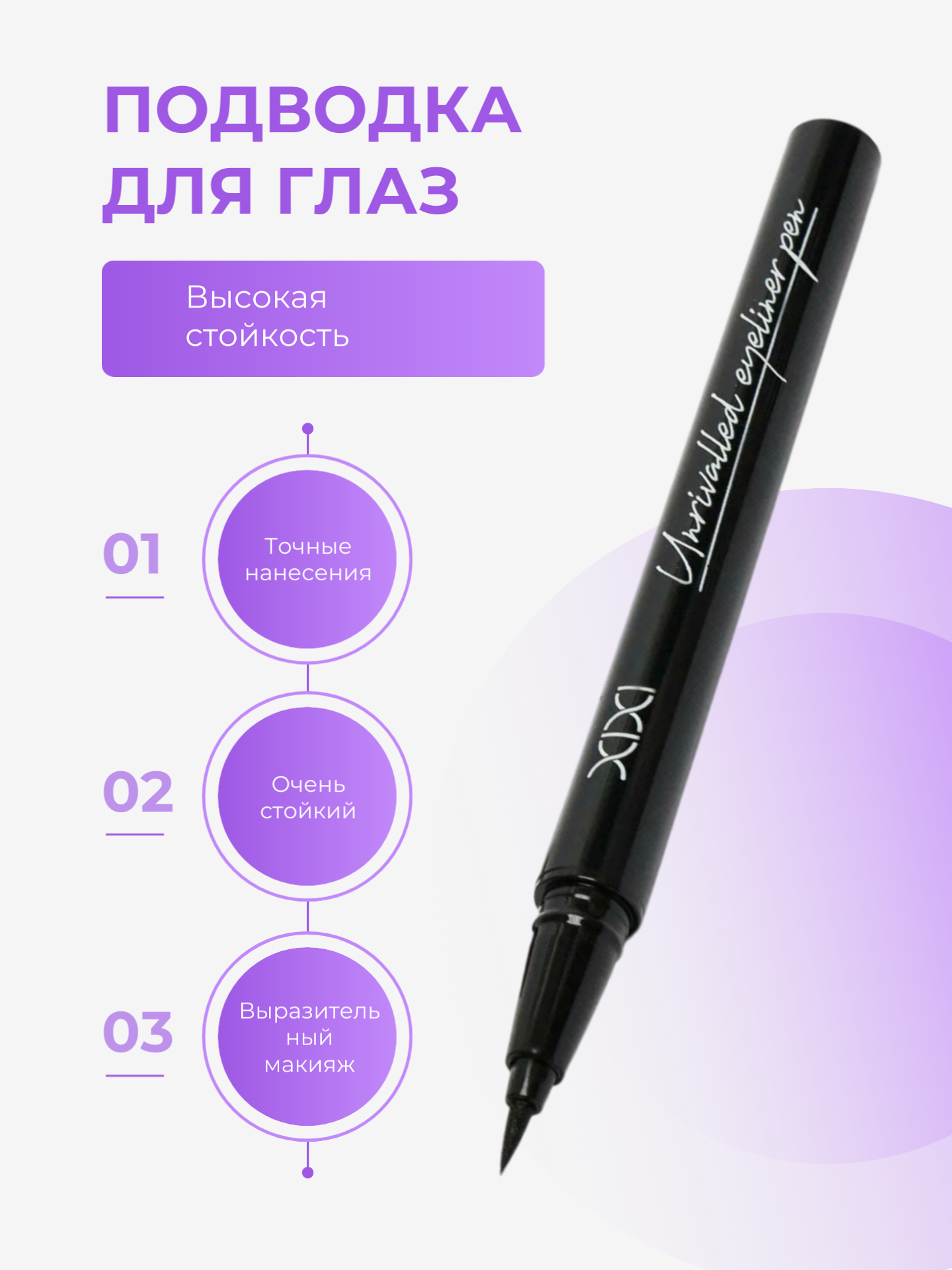 Подводка для глаз с высокой стойкостью и точным нанесением для выразительного макияжа