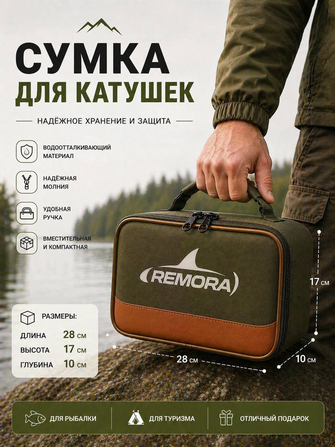 Сумка для катушек