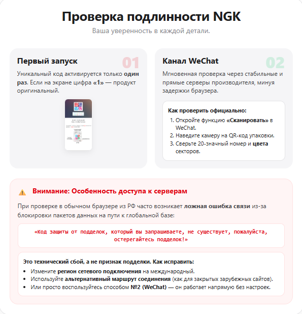Свечи зажигания NGK 1885510060 LZKR6B-10Е, 1578 для Hyundai, KIA, 4шт — фото 1