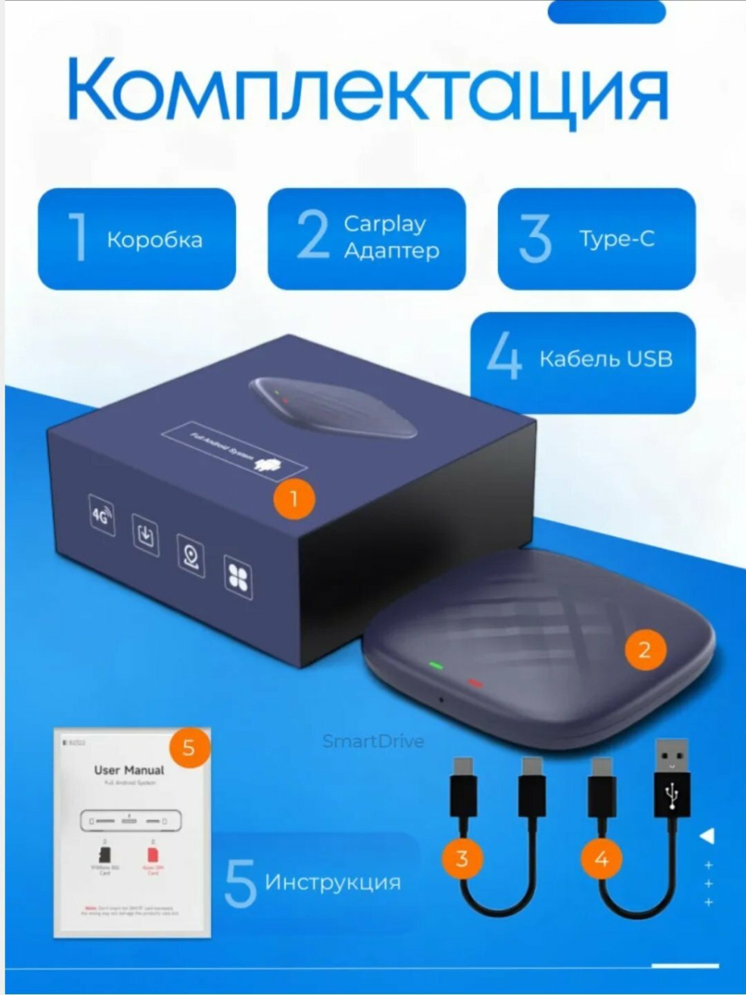 Android Carplay Box Bluetooth-система для автомобилей 4/64 ГБ, 8/128 ГБ — фото 1