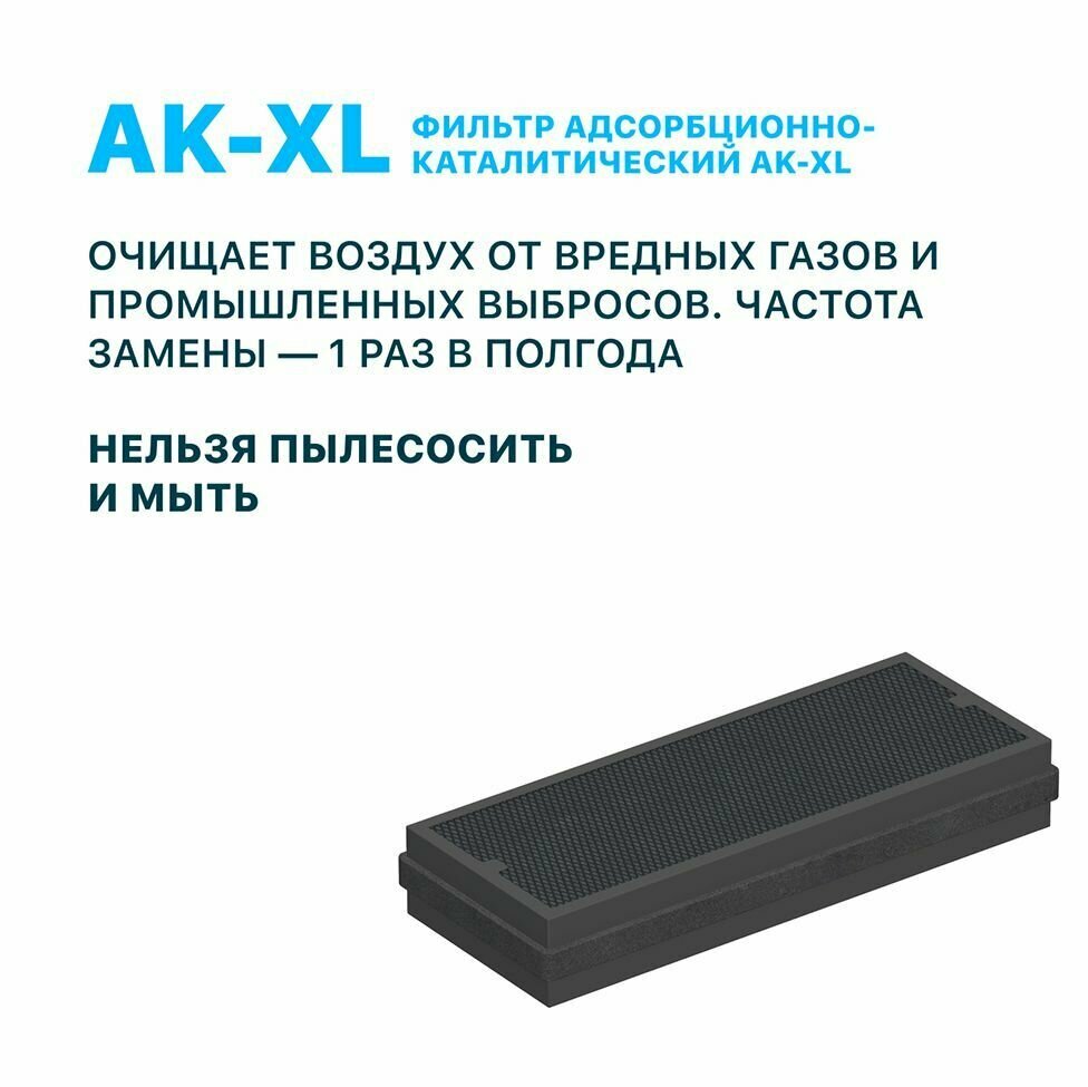 Фильтр адсорбционно-каталитический Tion AK-XL-898 для бризеров TION 3S4S / Фильтр Тион