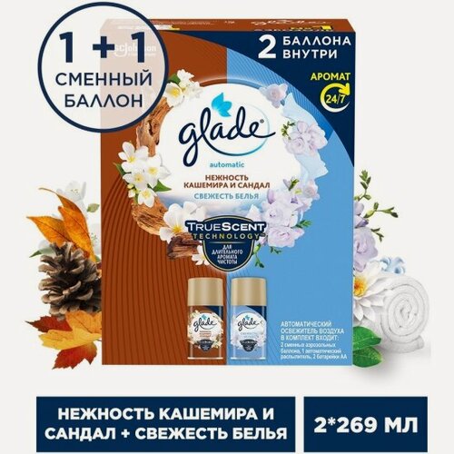 Изображение товара Автоматический освежитель воздуха Glade Automatic Нежность кашемира и сандал / Свежесть белья, основной блок, 2 сменный баллона, 2*269 мл