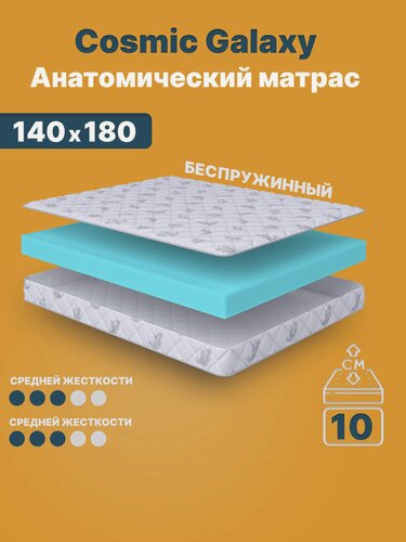 Изображение товара Матрас 140х180 см беспружинный для двуспальной кровати "Cosmic Galaxy" двусторонний с одинаковой жесткостью