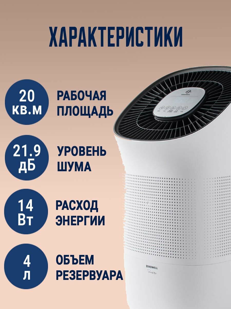 Мойка воздуха ZEROWELL ZWH-820W на 20 кв. м. с сенсорным управлением. Корея — фото 1