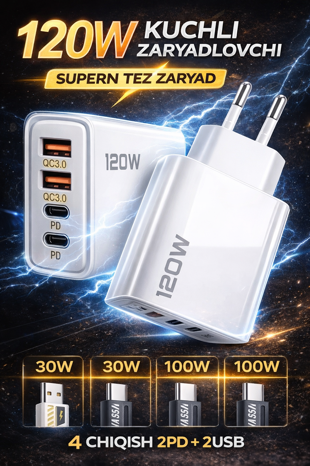 Зарядное устройство, универсальное, 5V, 65-120 Вт, USB, 2 Type-C