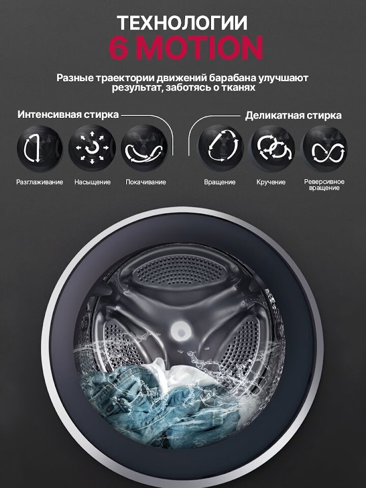 Стиральная машина LG F2V5HG0W — фото 1