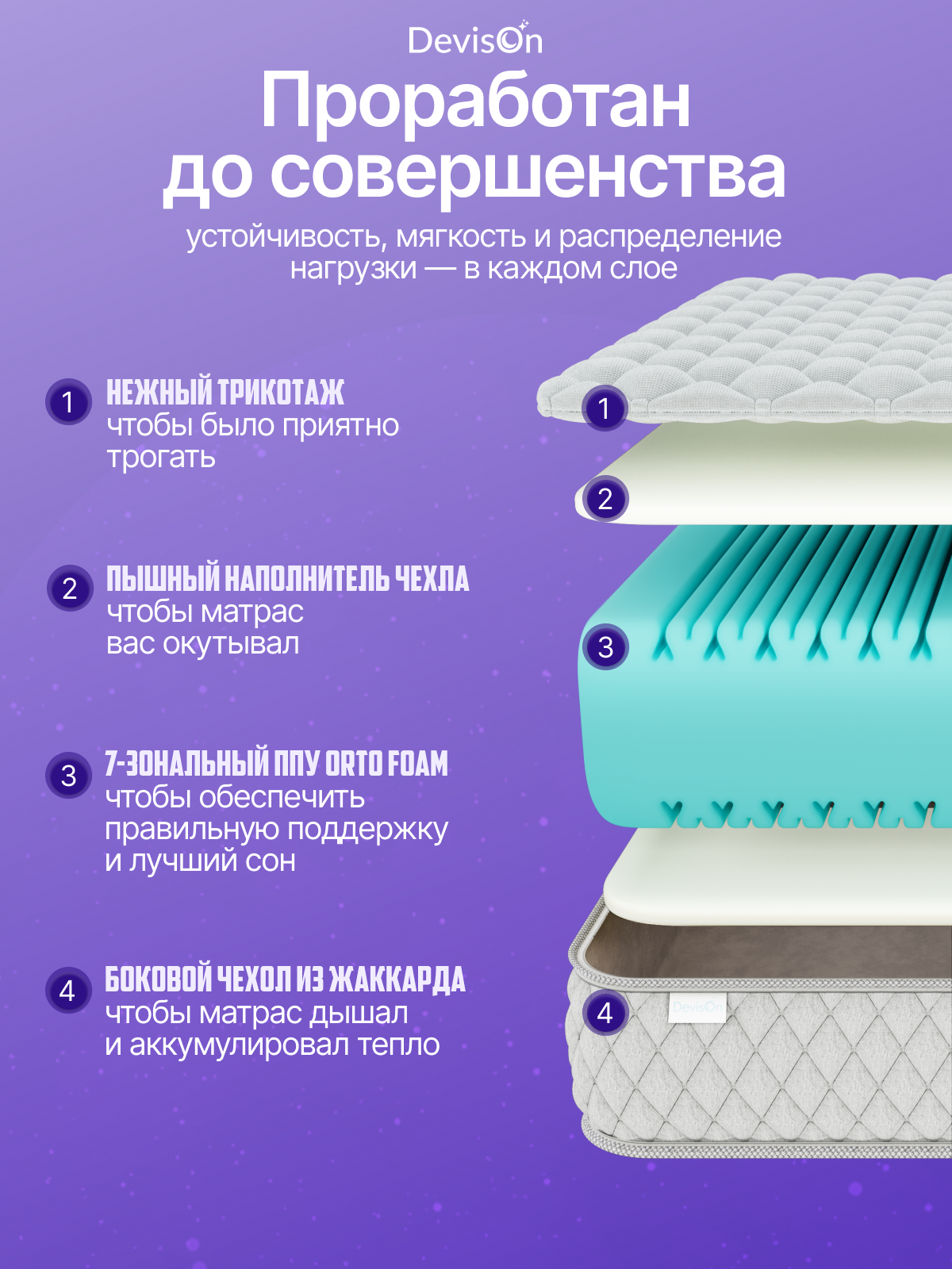 Матрас 180х200 ортопедический беспружинный для кровати Devison Orto — фото 1