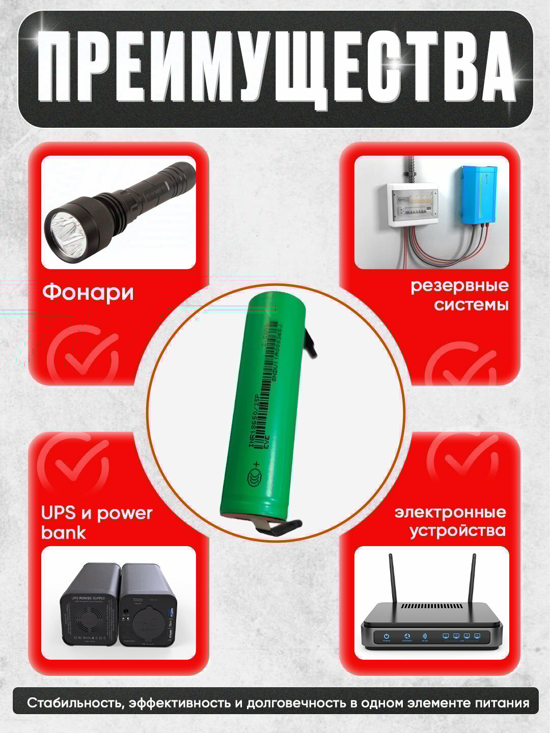 Li-ion аккумулятор 3.7V 2600mAh - Мятный — фото 1