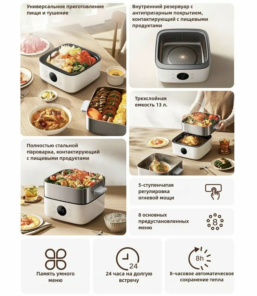 Картинки Xiaomi Пароварка электрическая Mijia Multifunctional electric cooker S1 13L1500W NTC MES03, белый